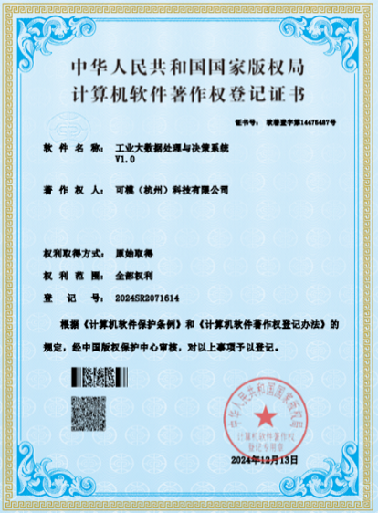 证书1