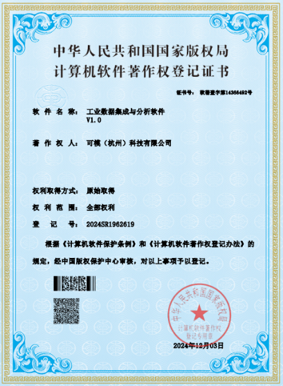 证书3
