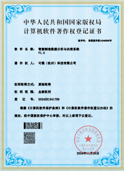 证书7