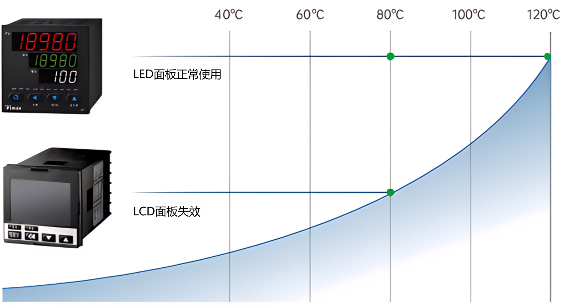 右侧图片